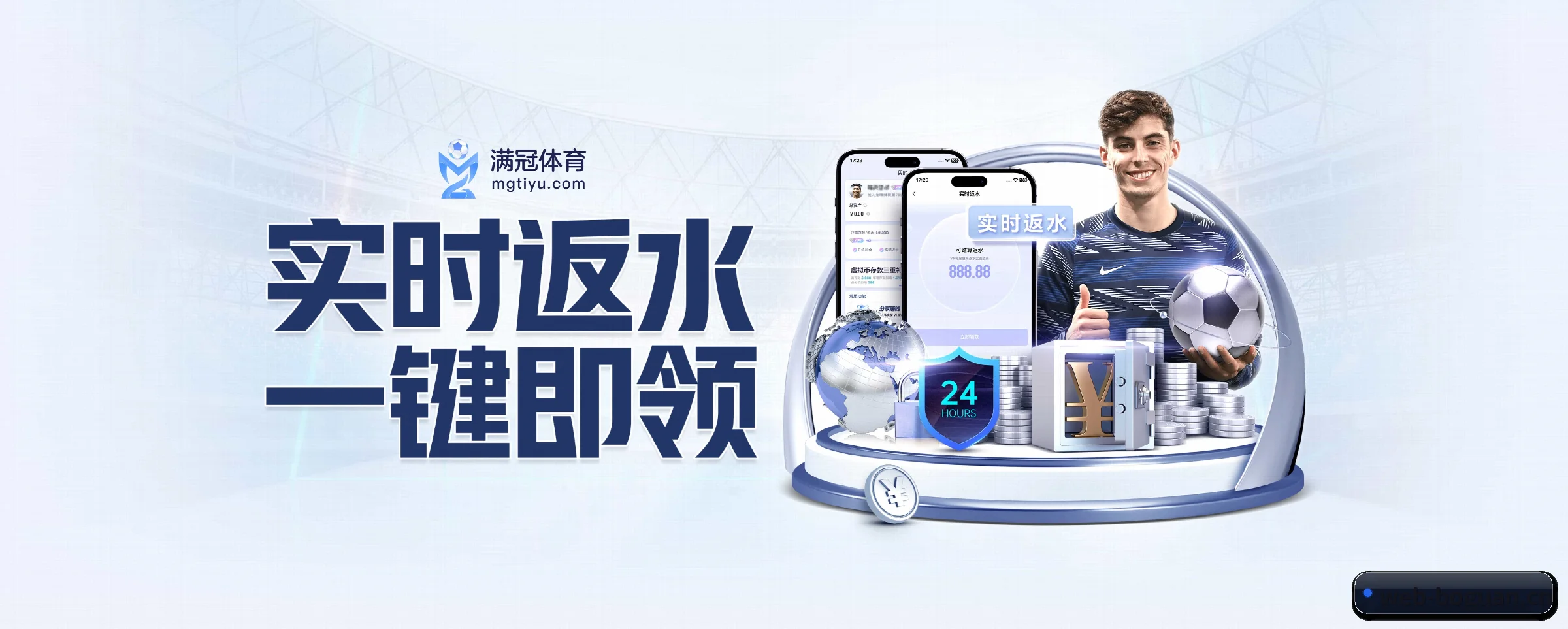 全球扩展